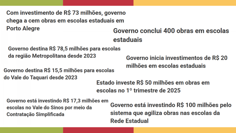 Montagem com títulos de matérias.